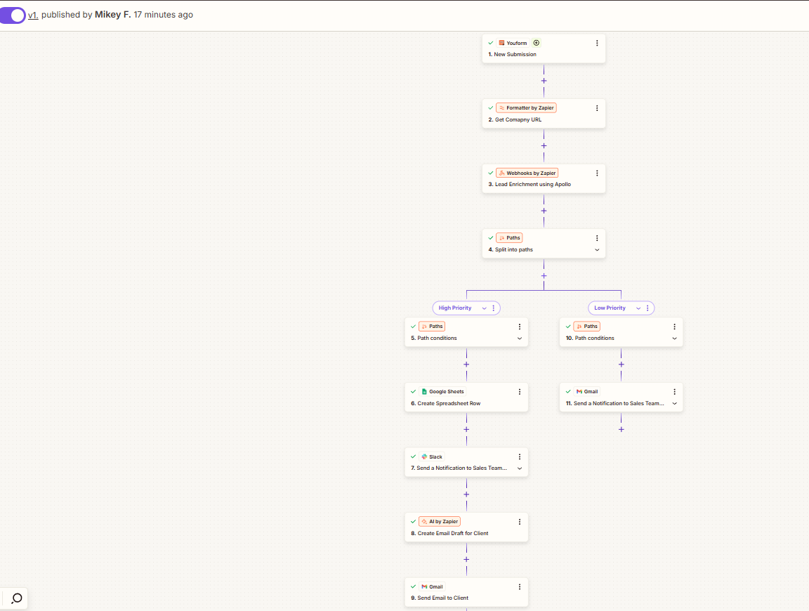 Zapier — Automated Lead Enrichment